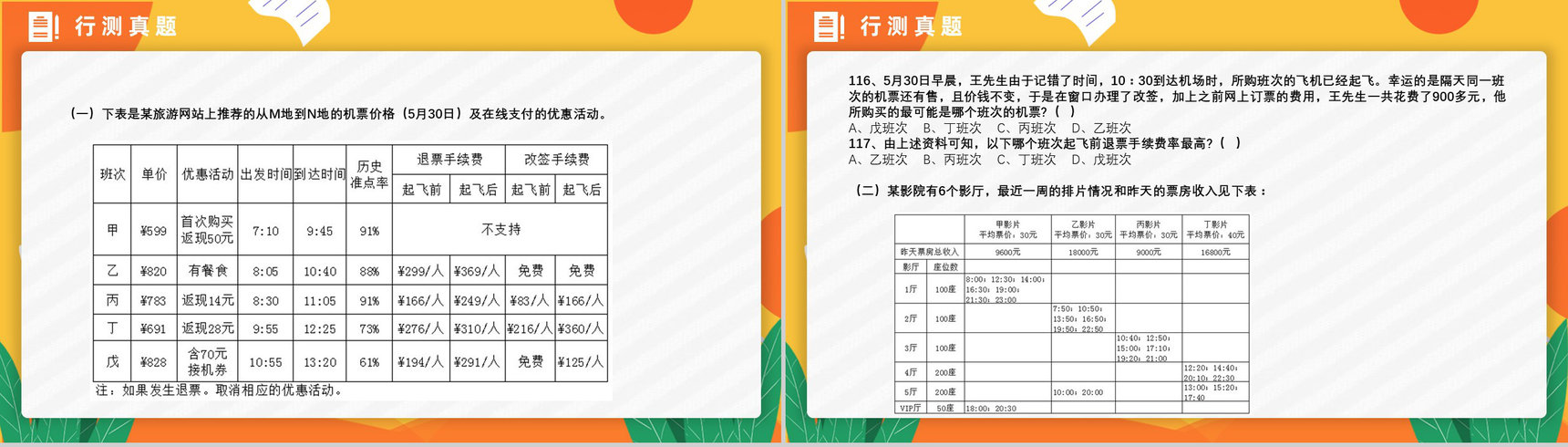 2016年国考公务员真题副省级行测申论答案解析考前冲刺必备PPT模板-20