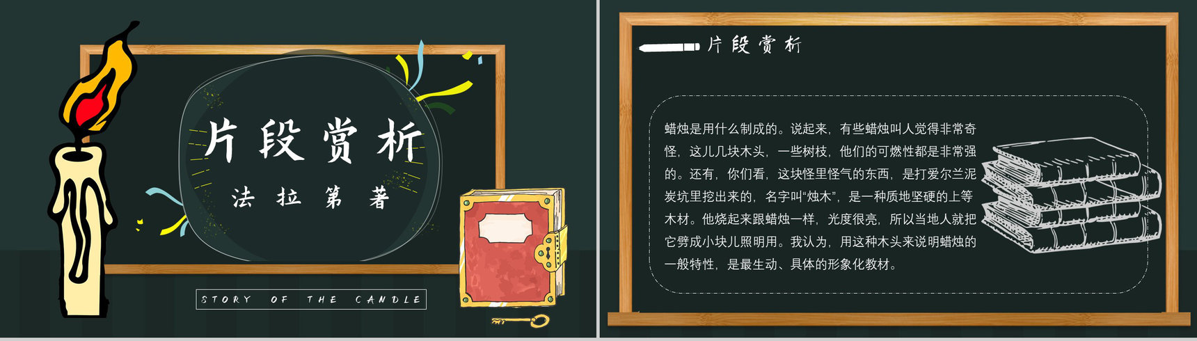 教师备课法拉第《蜡烛的故事》艺术特色名著知识点梳理PPT模板-4