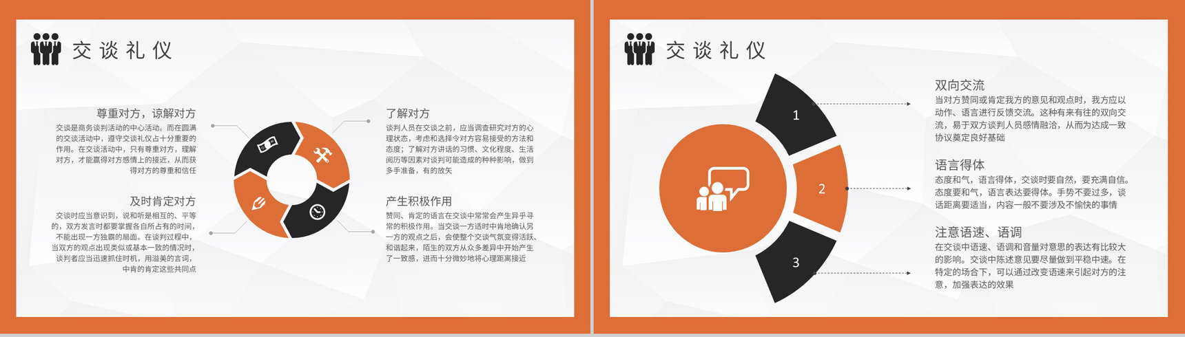 企业员工职业形象管理要求职场社交商务礼仪培训PPT模板-7