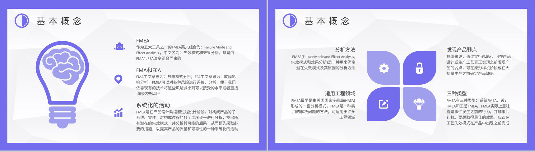产品设计工艺流程介绍FMEA分析培训课件内容学习PPT模板-5