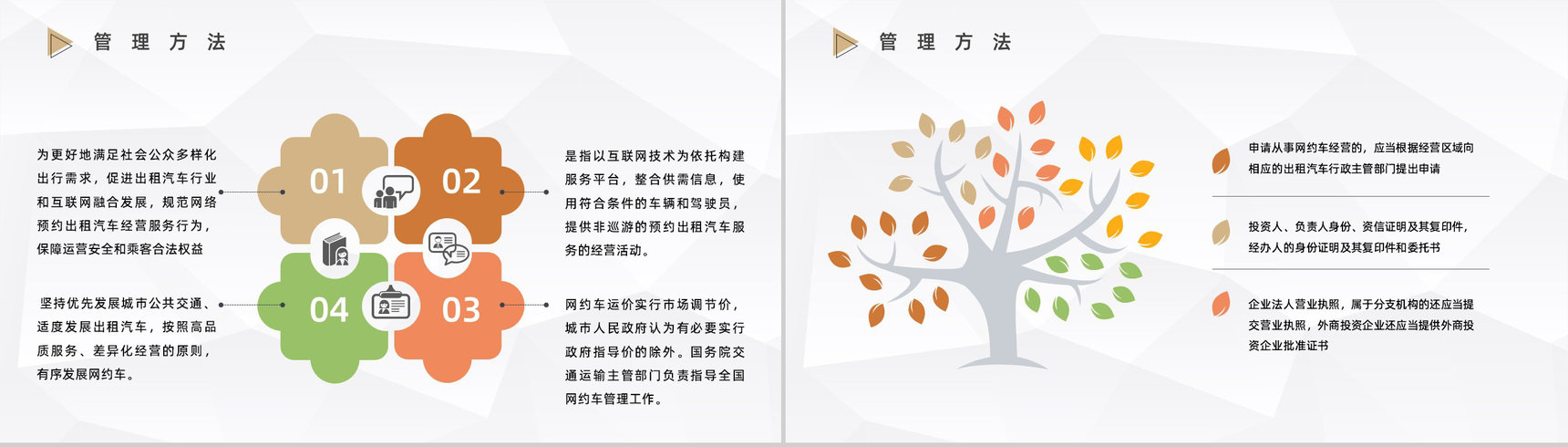 网约车安全问题案例分析注意事项防范措施了解宣传PPT模板-7