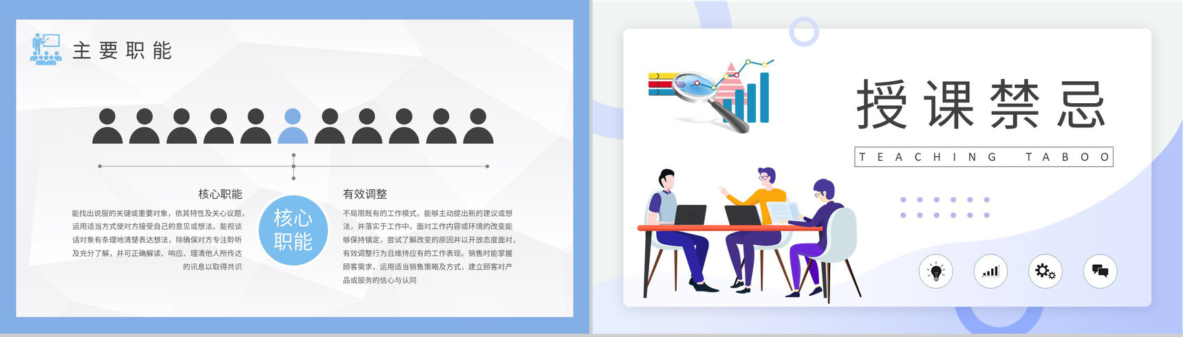 讲师培训计划方案企业中层管理培训课件学习PPT模板-4