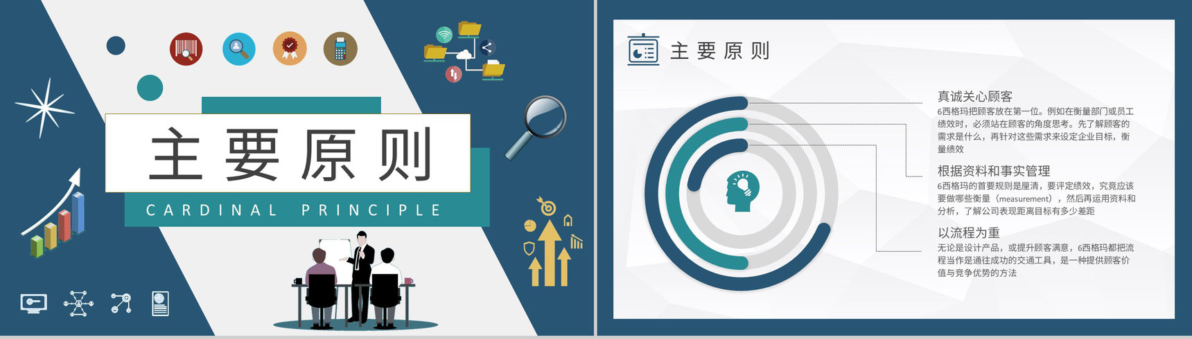 六西格玛基础知识学习单位全面质量管理流程介绍PPT模板-5