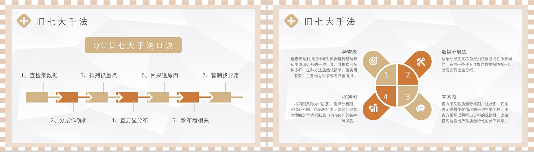 QC七大手法五大工具培训企业项目PPT模板-7