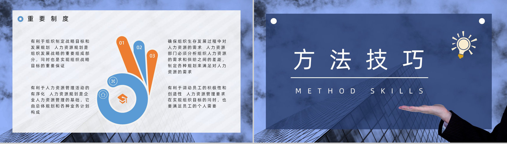 企业新员工入职培训人事管理制度内容方案培训计划总结PPT模板-8