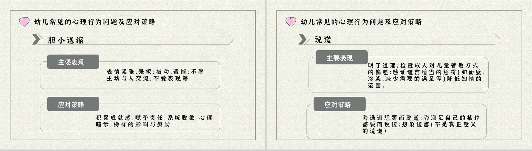 家长教育儿童心理问题产生因素解决方法PPT模板-10