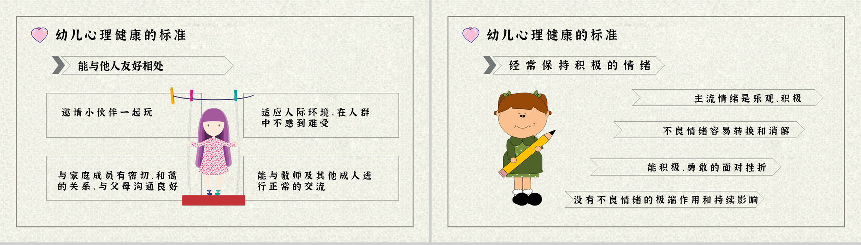 家长教育儿童心理问题产生因素解决方法PPT模板-5