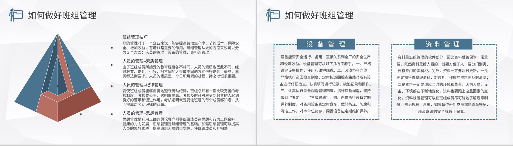 企业班组管理创新方案和措施培训团队管理计划方案PPT模板-6