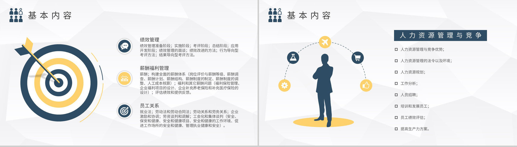 人力资源六大模块的关系学习企业人事岗位技能培训PPT模板-5