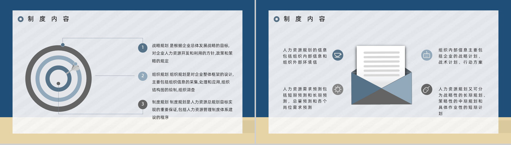 公司人力资源行政管理人事部门人员规章制度管理培训职员入职培训PPT模板-6