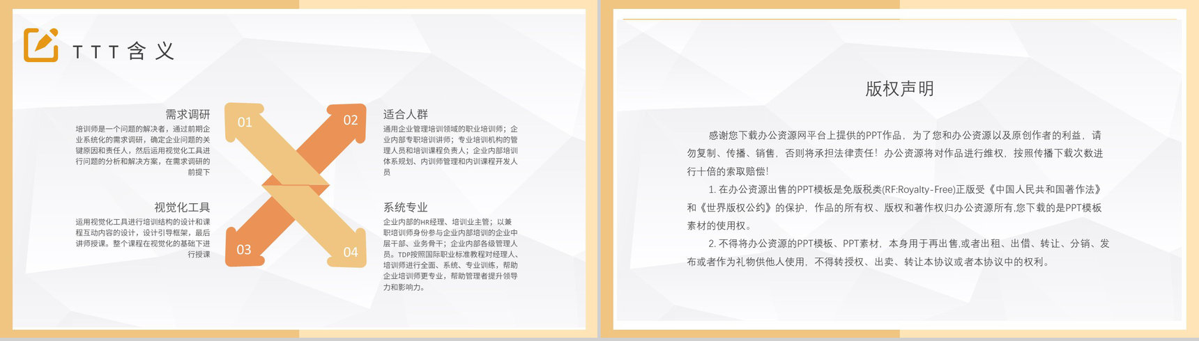 企业TTT管理培训心得企业高管培训PPT模板-8