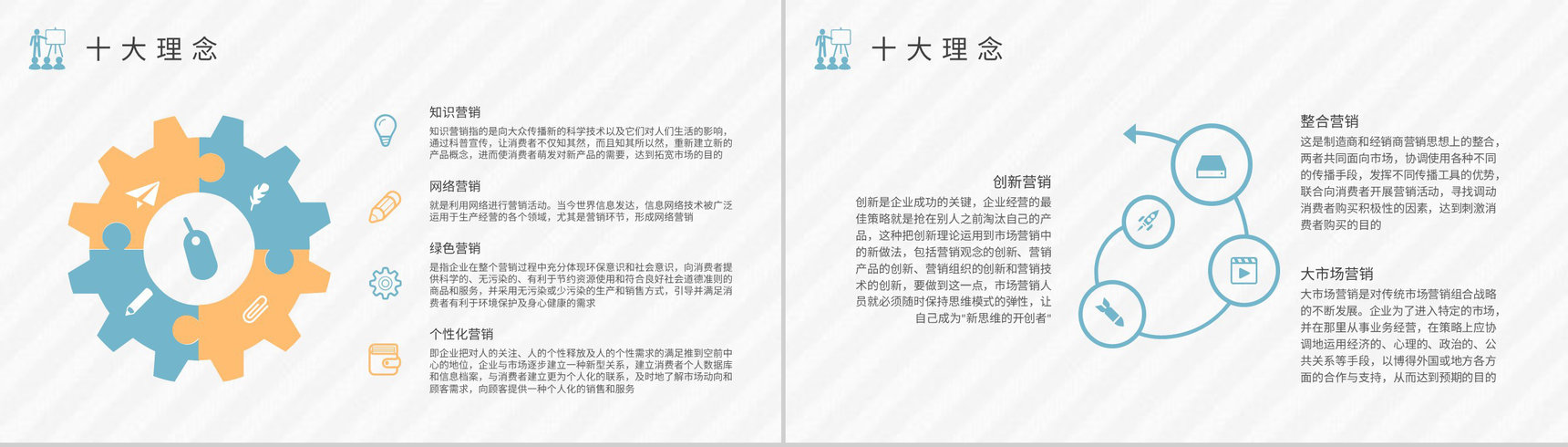 市场营销策略基础知识培训课程品牌营销模式案例学习PPT模板-7