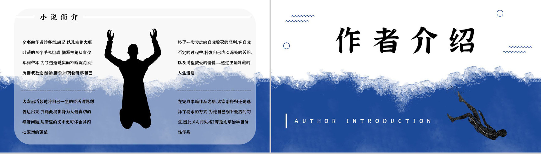 日本小说《人间失格》文学作品鉴赏读后感分享阅读体会交流PPT模板-6