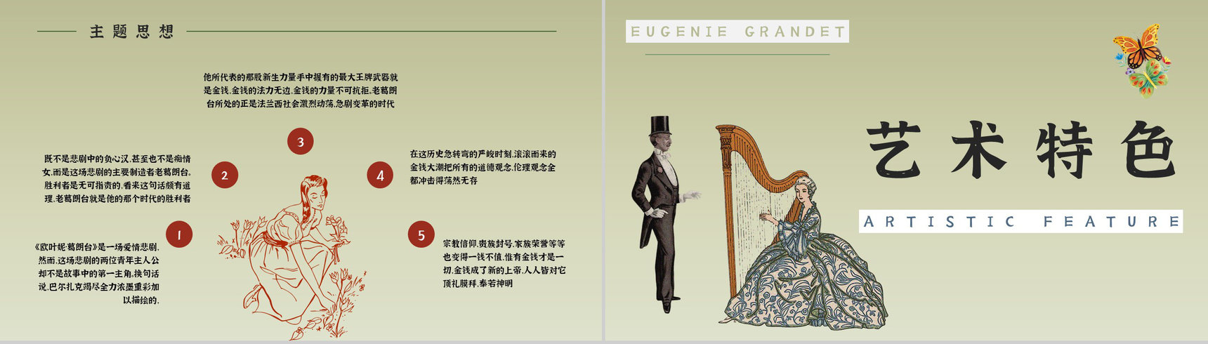 教育教学《欧也妮葛朗台》国外文学作品介绍人物形象赏析课件通用PPT模板-7