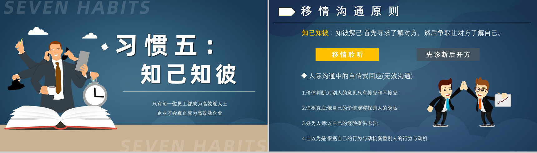 读书笔记好书推荐之史蒂芬柯维《高效能人士的七个习惯》分享阅读体会交流PPT模板-14