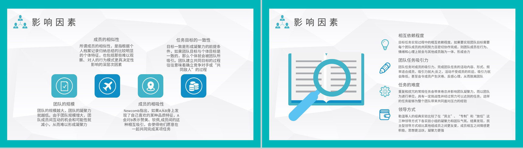 企业新员工入职工作学习团队凝聚力培训心得PPT模板-3