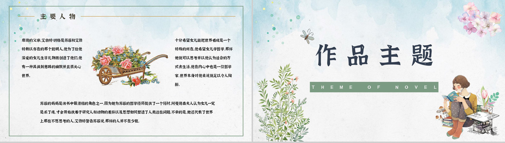 世界著名哲学教科书乔斯坦贾德《苏菲的世界》经典作品解读艺术特色鉴赏PPT模板-6