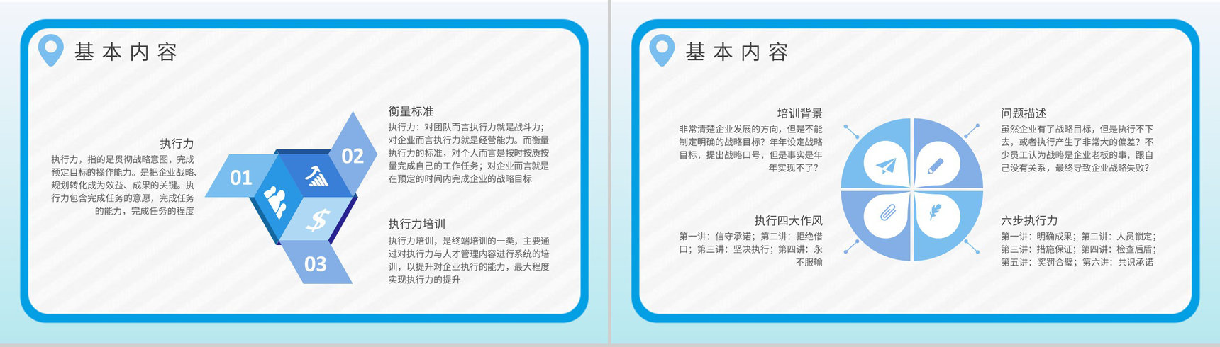 执行力培训内容定义学习团队建设案例分析总结PPT模板-7