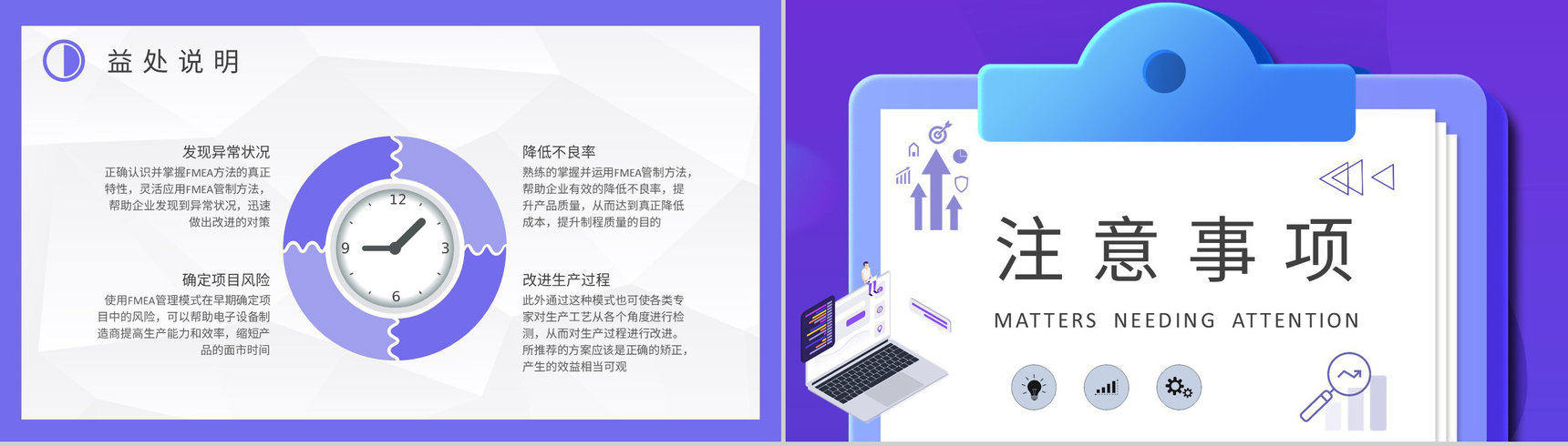 产品设计工艺流程介绍FMEA分析培训课件内容学习PPT模板-7