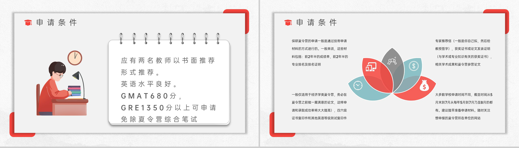 灰色扁平风夏令营保研面试准备及常见问题解答PPT模板-3