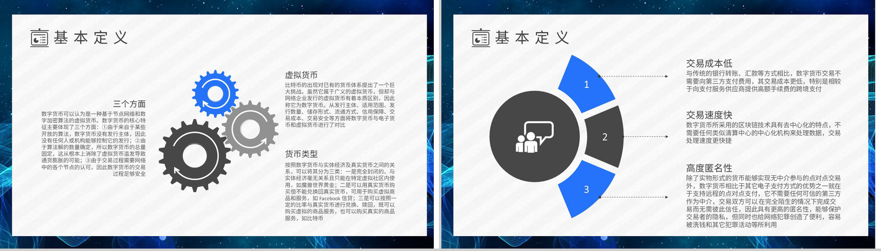数字货币的作用和意义发展风险与监督的好处PPT模板-5