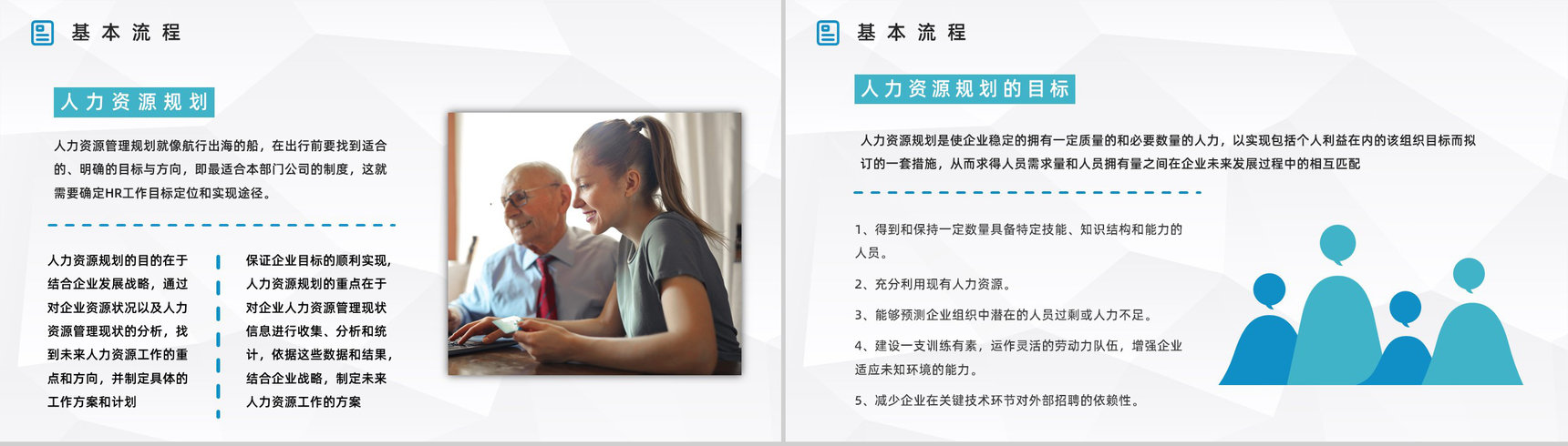 集团人力资源六大模块工作目标制定员工基础操作能力培养提升PPT模板-8