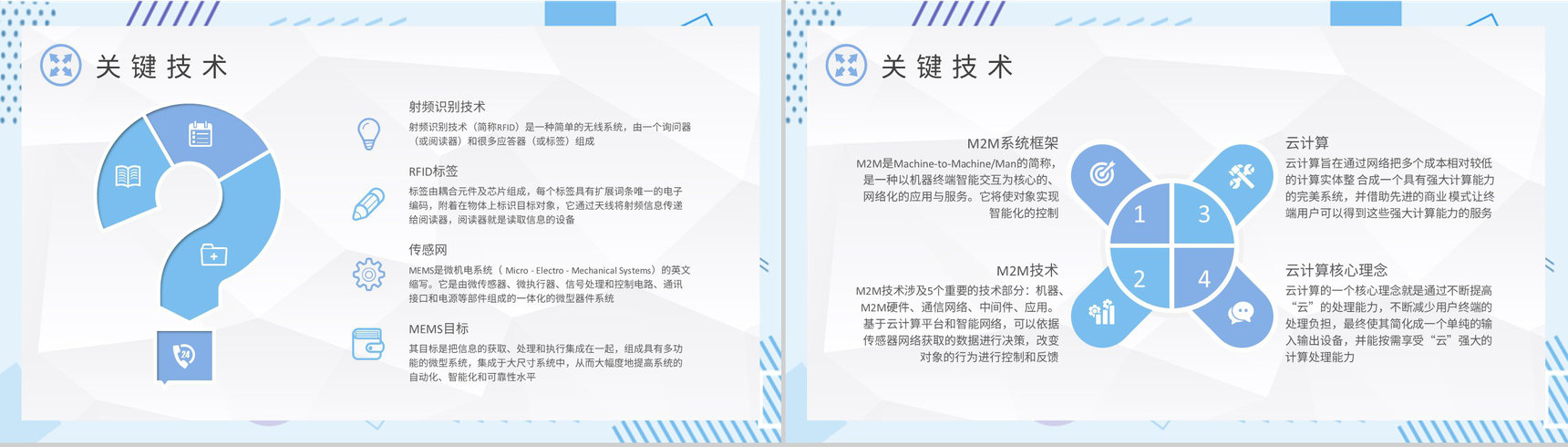 物联网技术课程培训学习互联网公司智能物联技术研究汇报PPT模板-3
