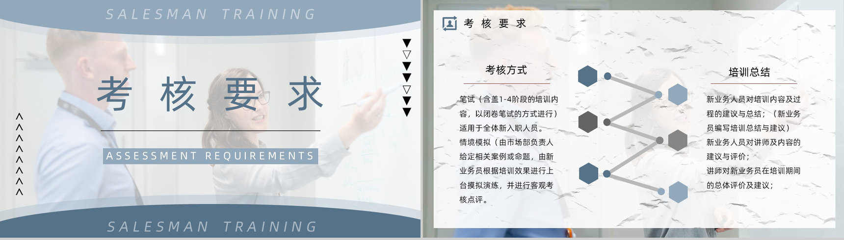 公司业务销售员培训计划职员工作内容及技能学习团队简介宣传汇报PPT模板-12