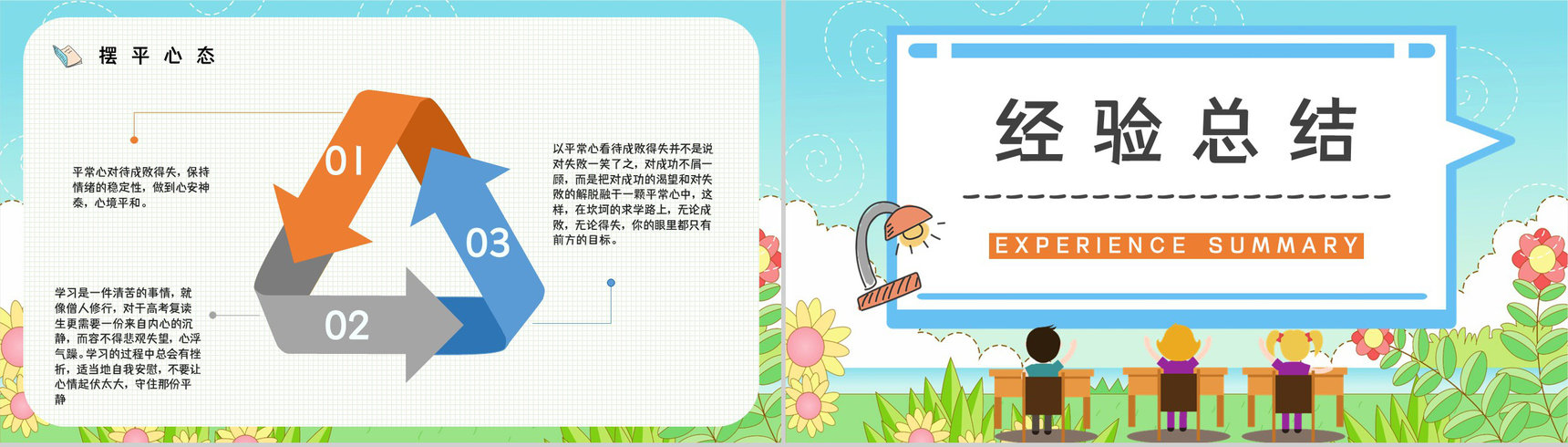 复读生高考心理问题疏导解答复读注意事项及准备资料咨询主题班会PPT模板-7
