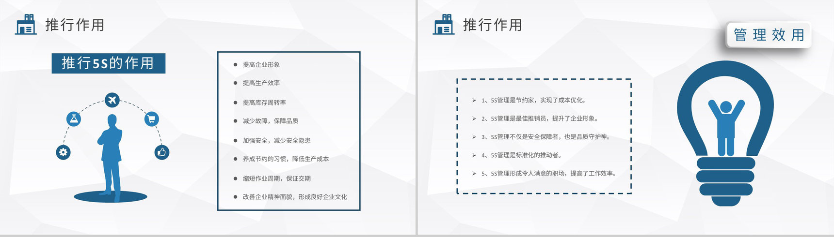 5S现场管理概念解析培训单位生产车间工作要求说明PPT模板-5