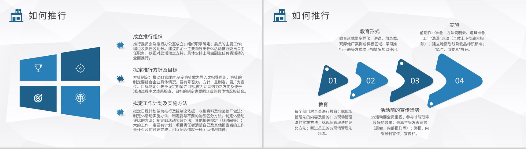 5S现场管理概念解析培训单位生产车间工作要求说明PPT模板-9