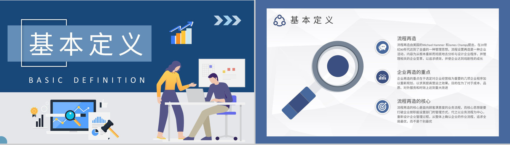 企业内控体系建设方案流程再造内容定义培训PPT模板-4