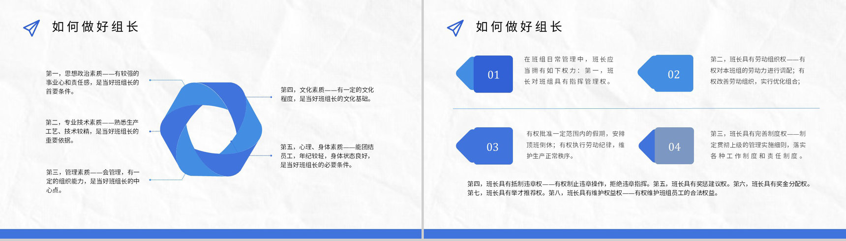 班组管理心得体会管理制度的不足与改进思路和方法PPT模板-8