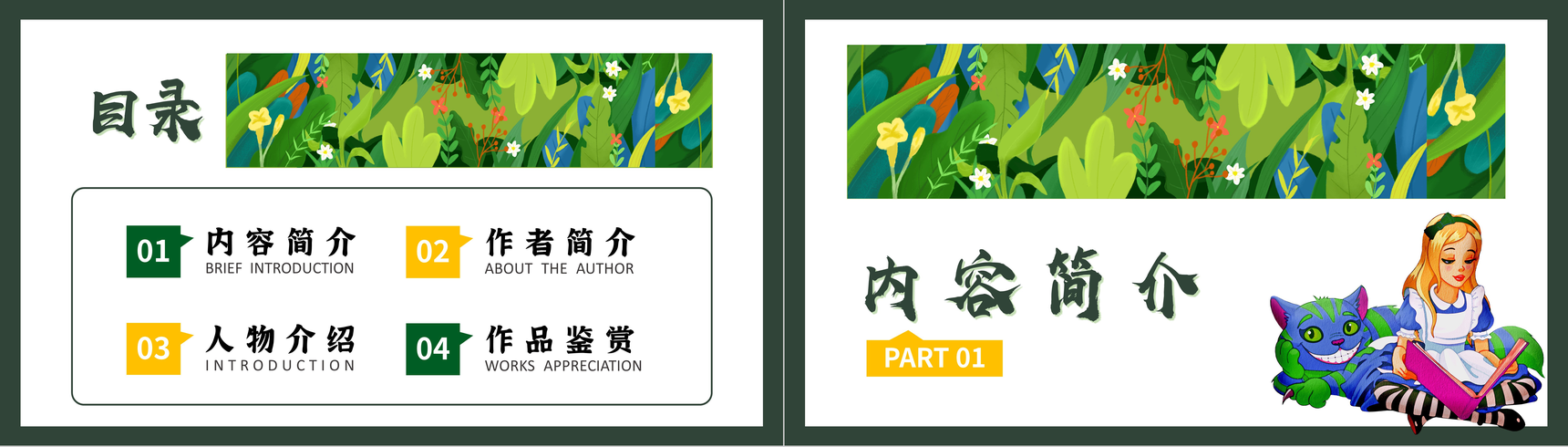 刘易斯卡罗尔儿童文学作品《爱丽丝漫游奇境记》阅读鉴赏PPT模板-2