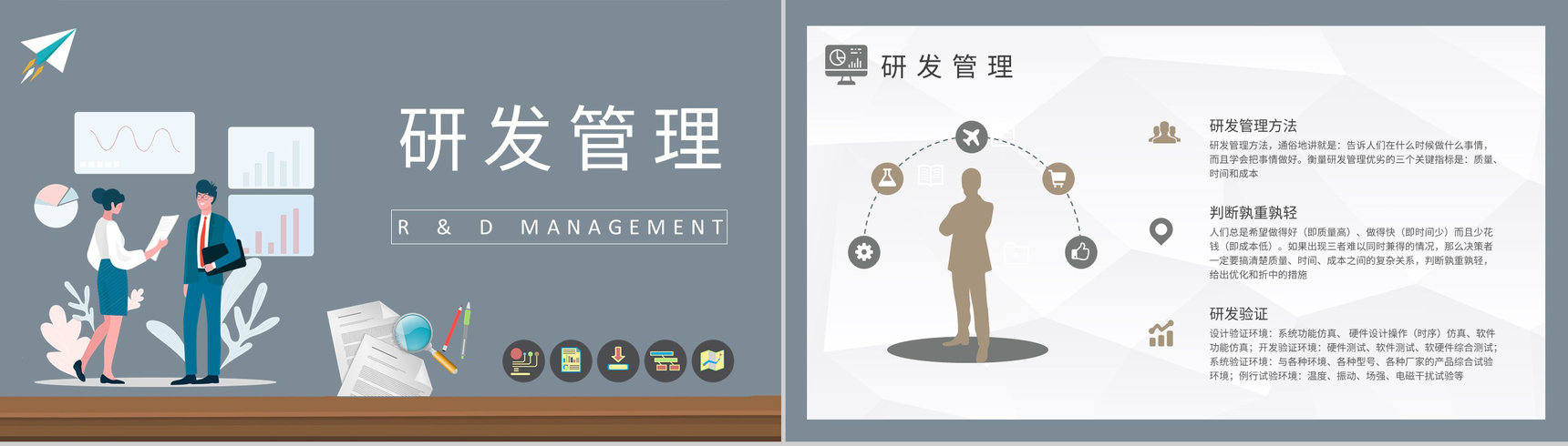 公司产品测试管理规范研发流程管理基础知识培训PPT模板-7