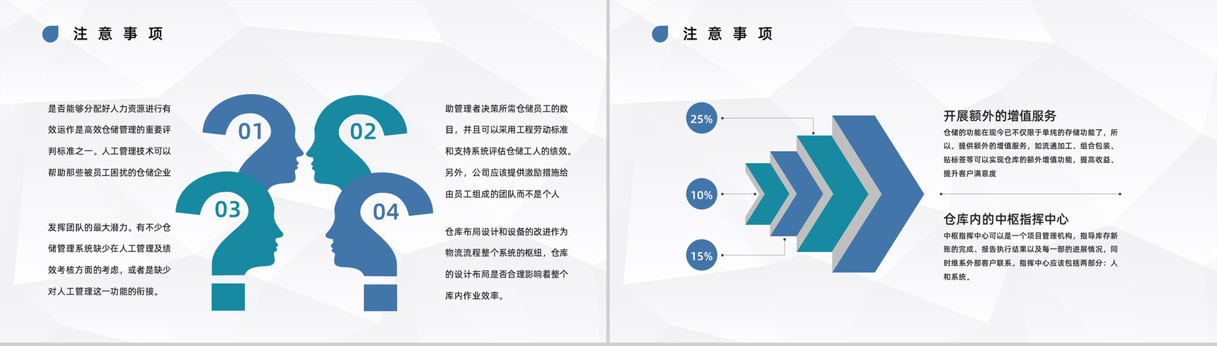 公司货物管理流程物流快递仓储管理智能化基本知识讲解培训PPT模板-3