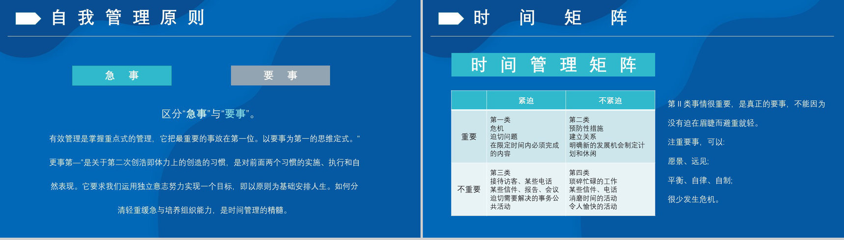 作者内容简介教育培训柯维《高效能人士的七个习惯》个人效能PPT模板-11