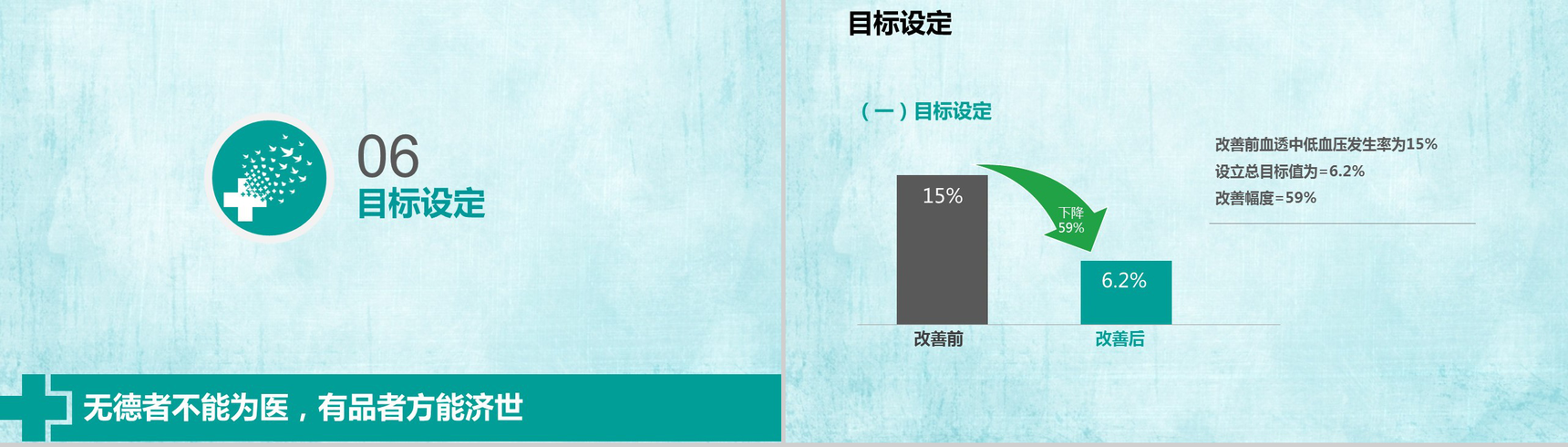 绿色简洁结构完整医疗系统成果汇报PPT模板-14