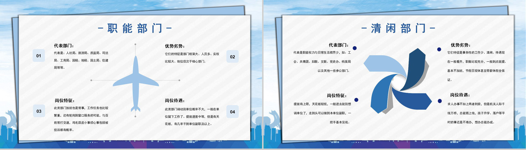 公务员备考指南小白上岸必备岗位选择心态调节技巧PPT模板-5