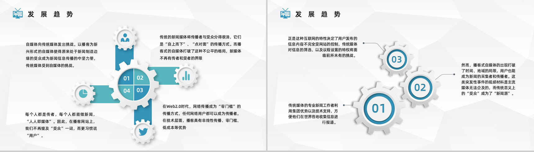 微信自媒体运营技巧学习自媒体管理方案公司商业计划书PPT模板-3