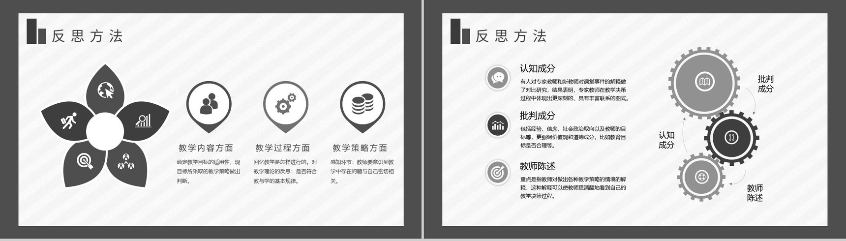 家长会学生学期情况汇报学校期末教学反思工作总结PPT模板-3