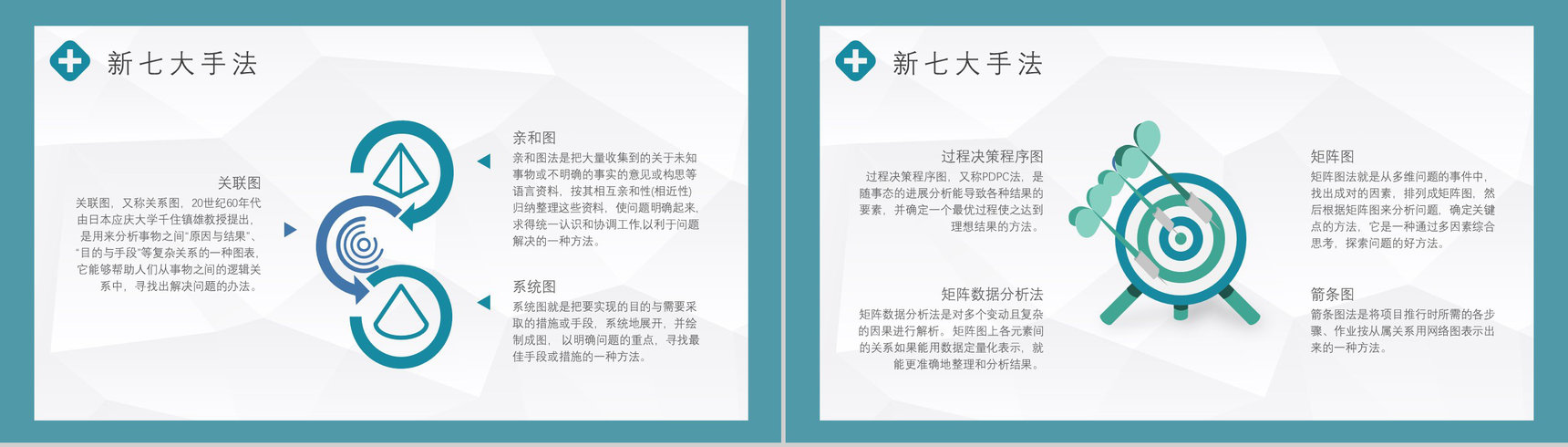 工程品质意识与QC七大手法药品管理PPT模板-3