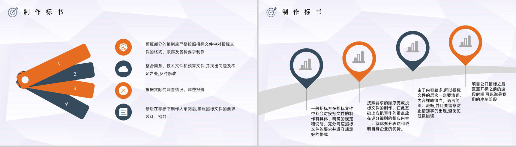招标方式的定义招标书制作办法投标书制作需求培训通用PPT模板-10