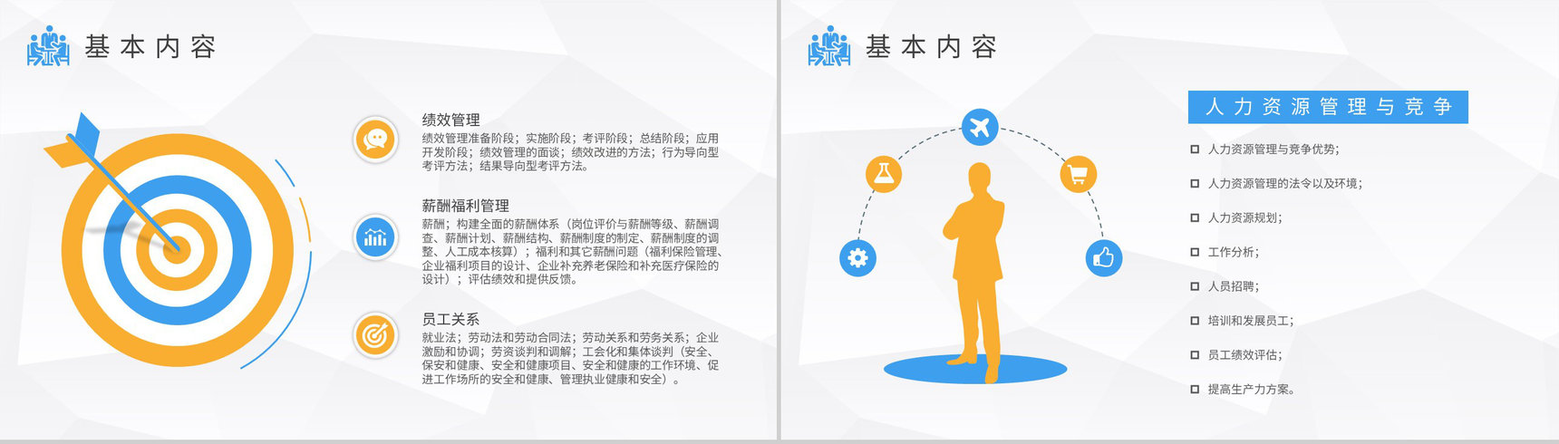 人力资源六大模块的关系介绍企业人事专员工作知识培训PPT模板-5