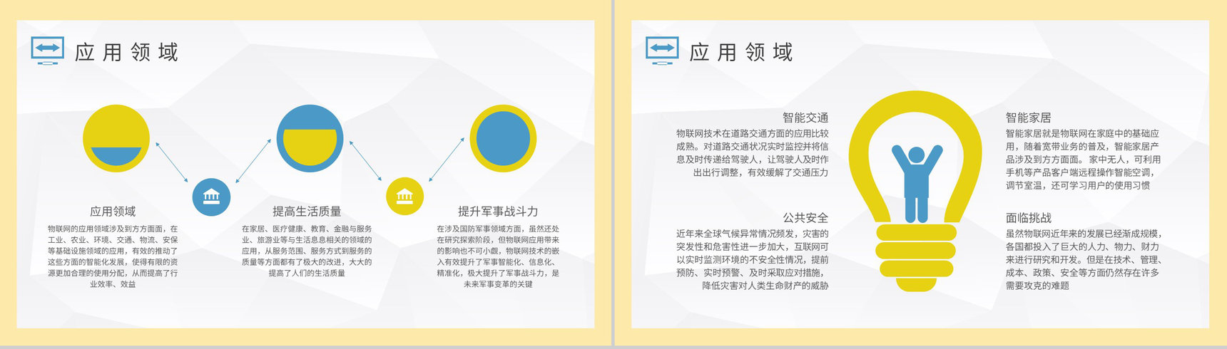 技术人员物联网工程内容培训信息传递知识学习总结PPT模板-3