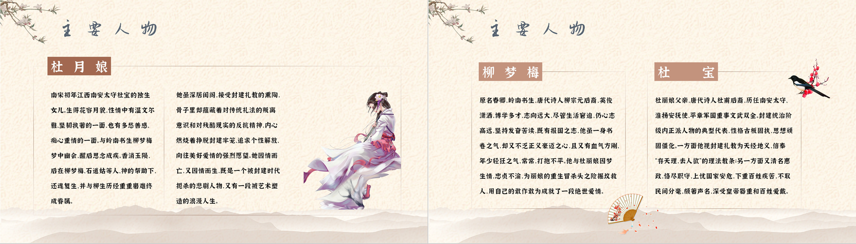 中学生必读汤显祖《牡丹亭》戏曲导读课件PPT模板-3
