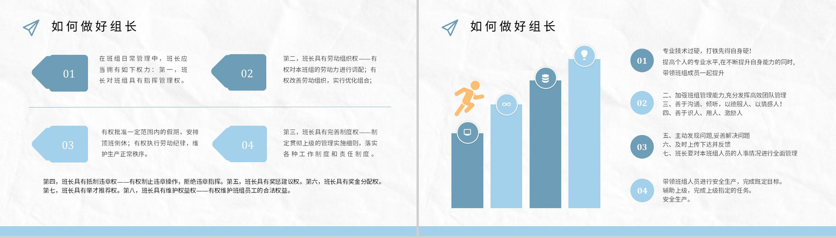 班组管理制度心得体会不足与改进思路和方法与管理创新方案和措施PPT模板-6