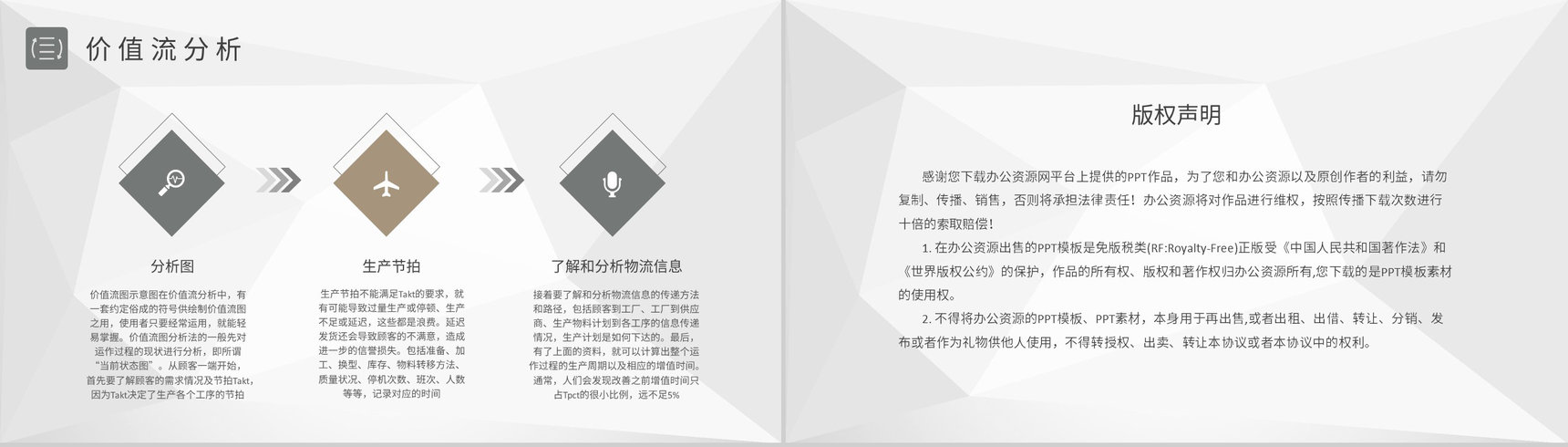 价值流分析培训教案生产车间物料需求计划总结PPT模板-8
