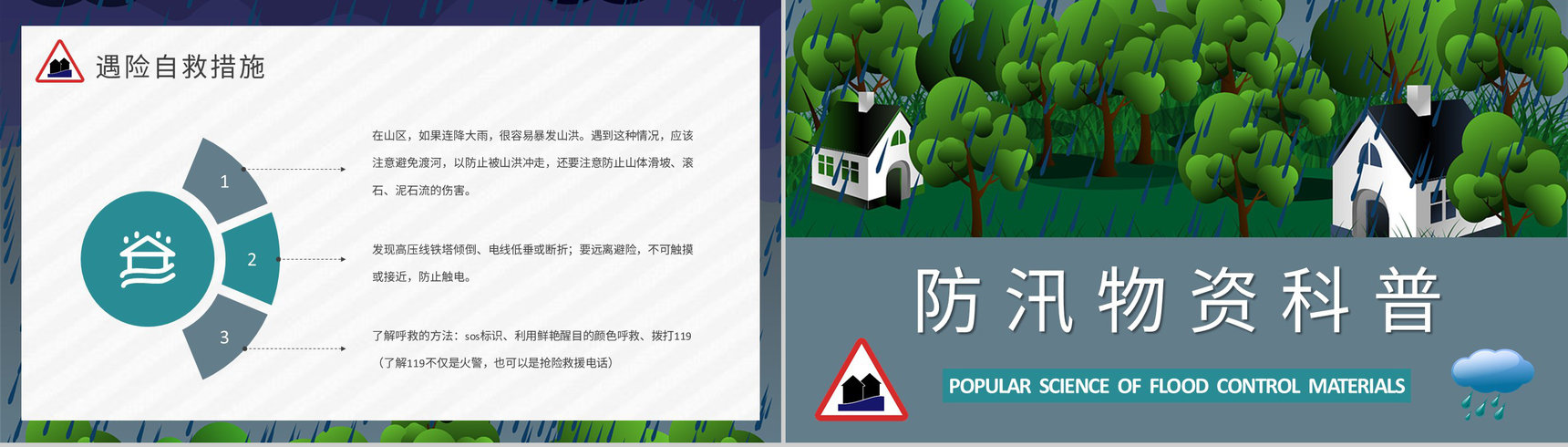 防洪防汛安全小知识宣传居民雨季洪汛遇险自救措施培训PPT模板-7