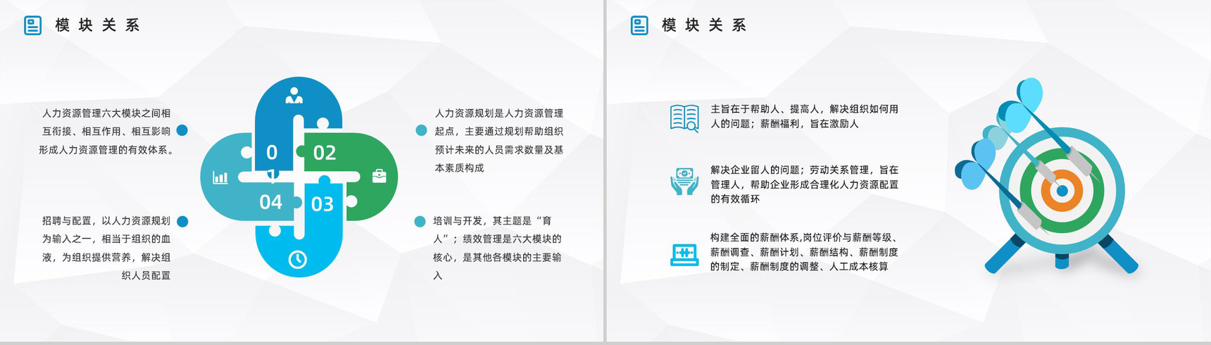 人力资源部门管理六大板块基础知识了解企业员工关系调解通用PPT模板-3
